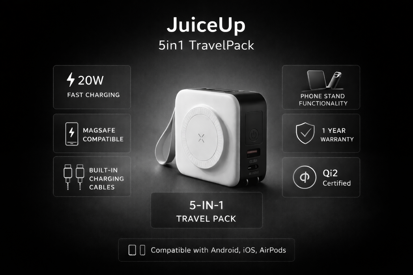 JuiceUp 5in1 Power Pack | MagSafe Compatible | All Phone types